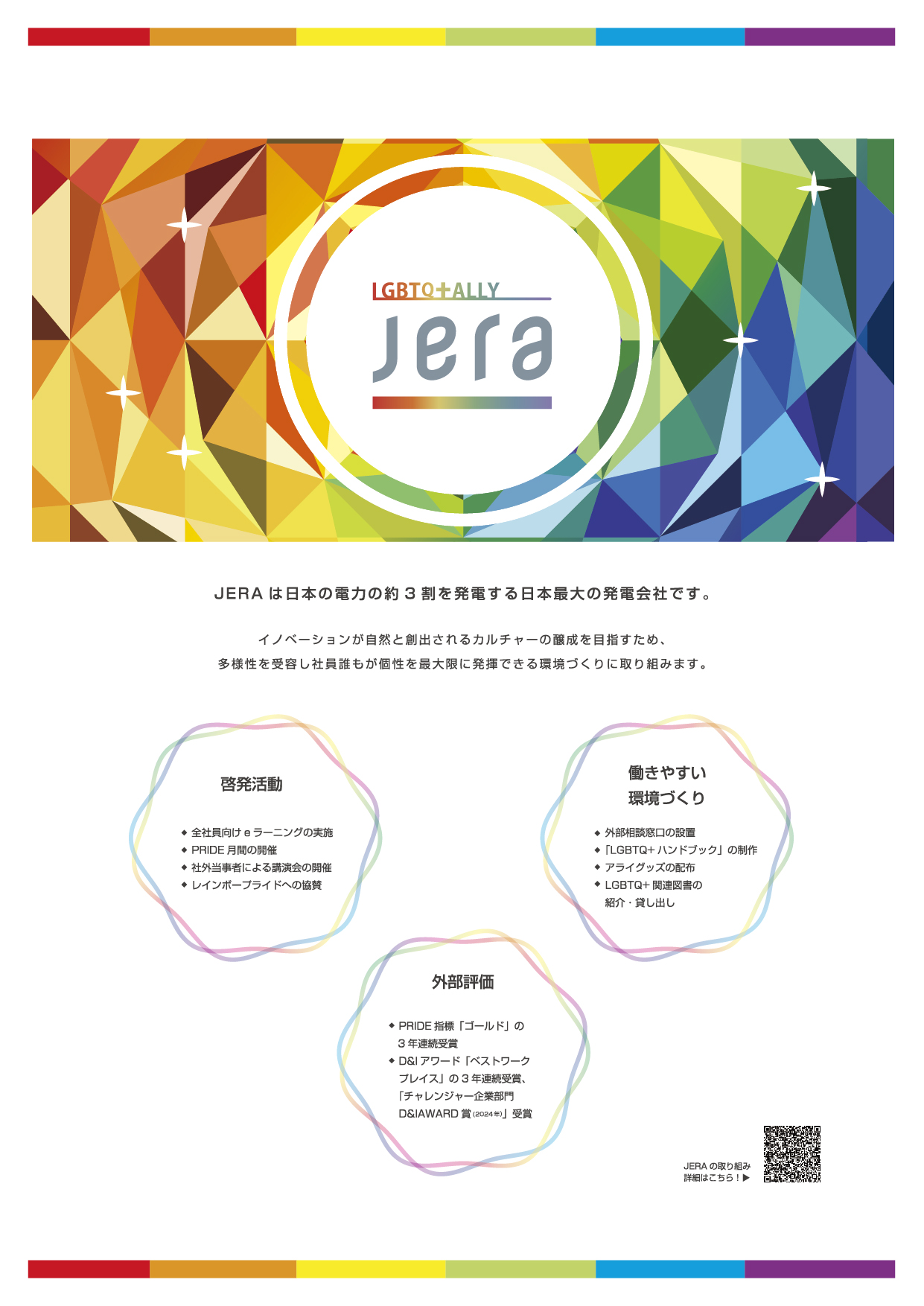 JERA